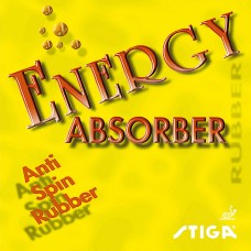 Stiga Rubber Energy Absorber